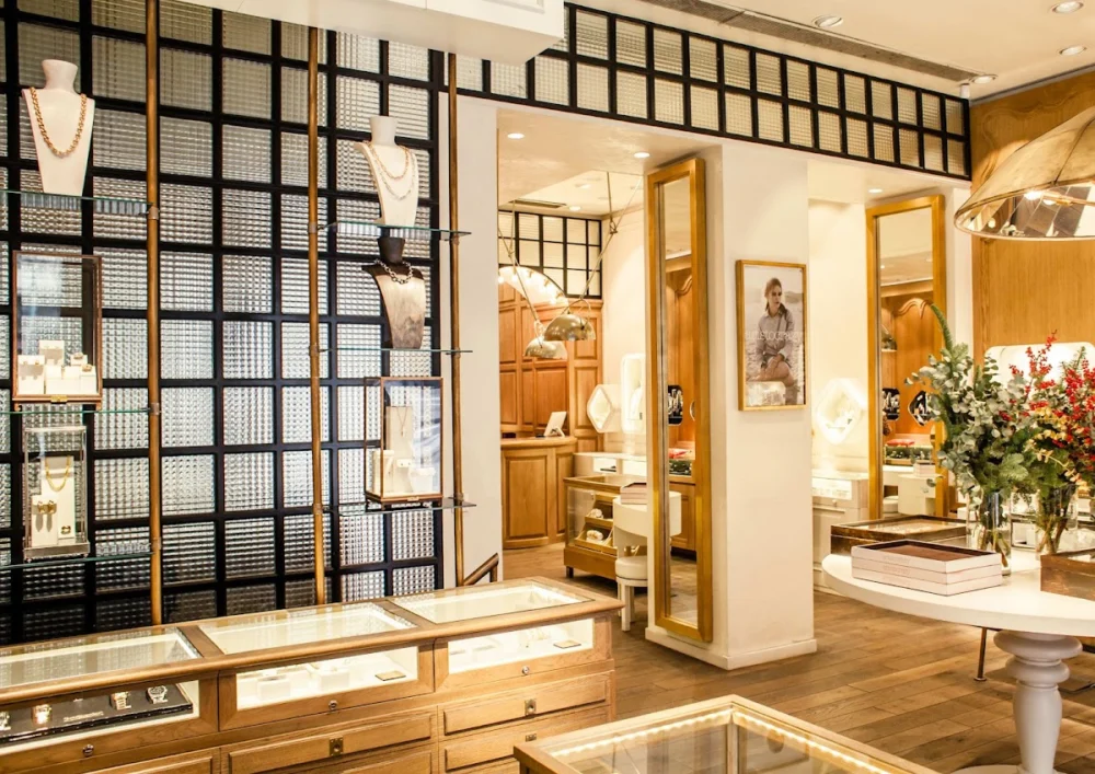 Aristocrazy - El Corte Inglés Oviedo